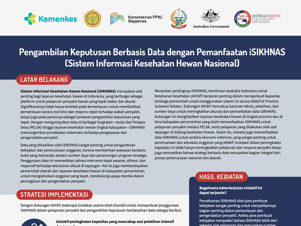 img-kc-d360 Gambar Produk Pengetahuan